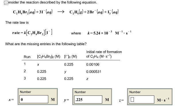 Solved Consider the reaction described by the following Chegg