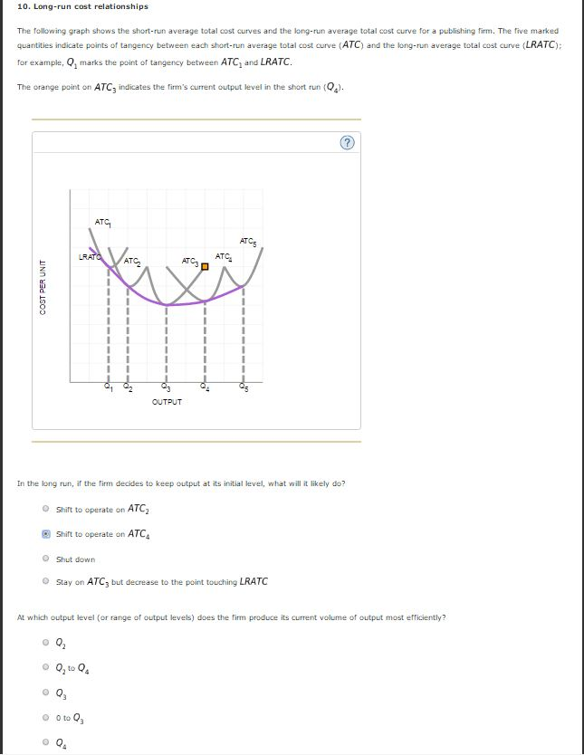 solved-the-following-graph-shows-the-short-run-average-total-chegg