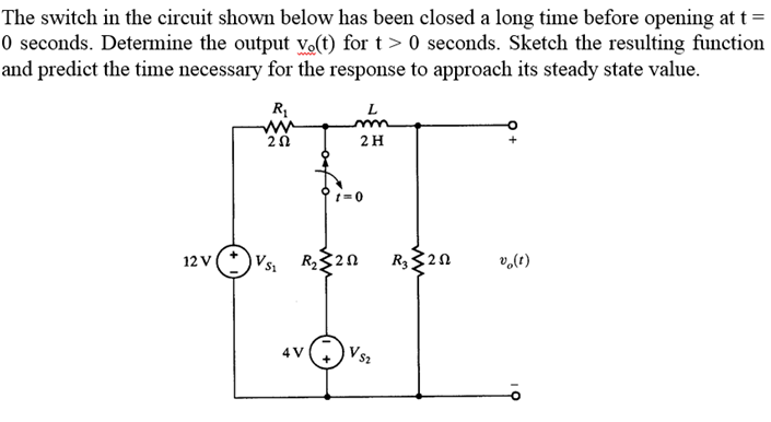 Solved The switch in the circuit shown below has been closed | Chegg.com