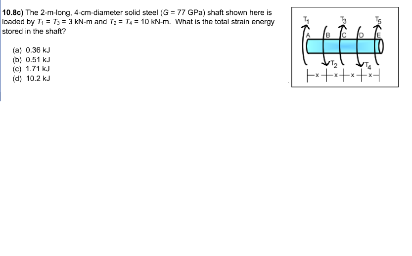 The 2-m-long, 4-cm-diameter Solid Steel (G = 77 GPa) | Chegg.com