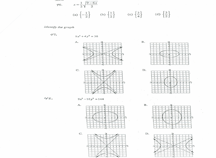 solved-6x-b-a-identify-the-graph-4-36-9x-9x-16-144-cd-chegg