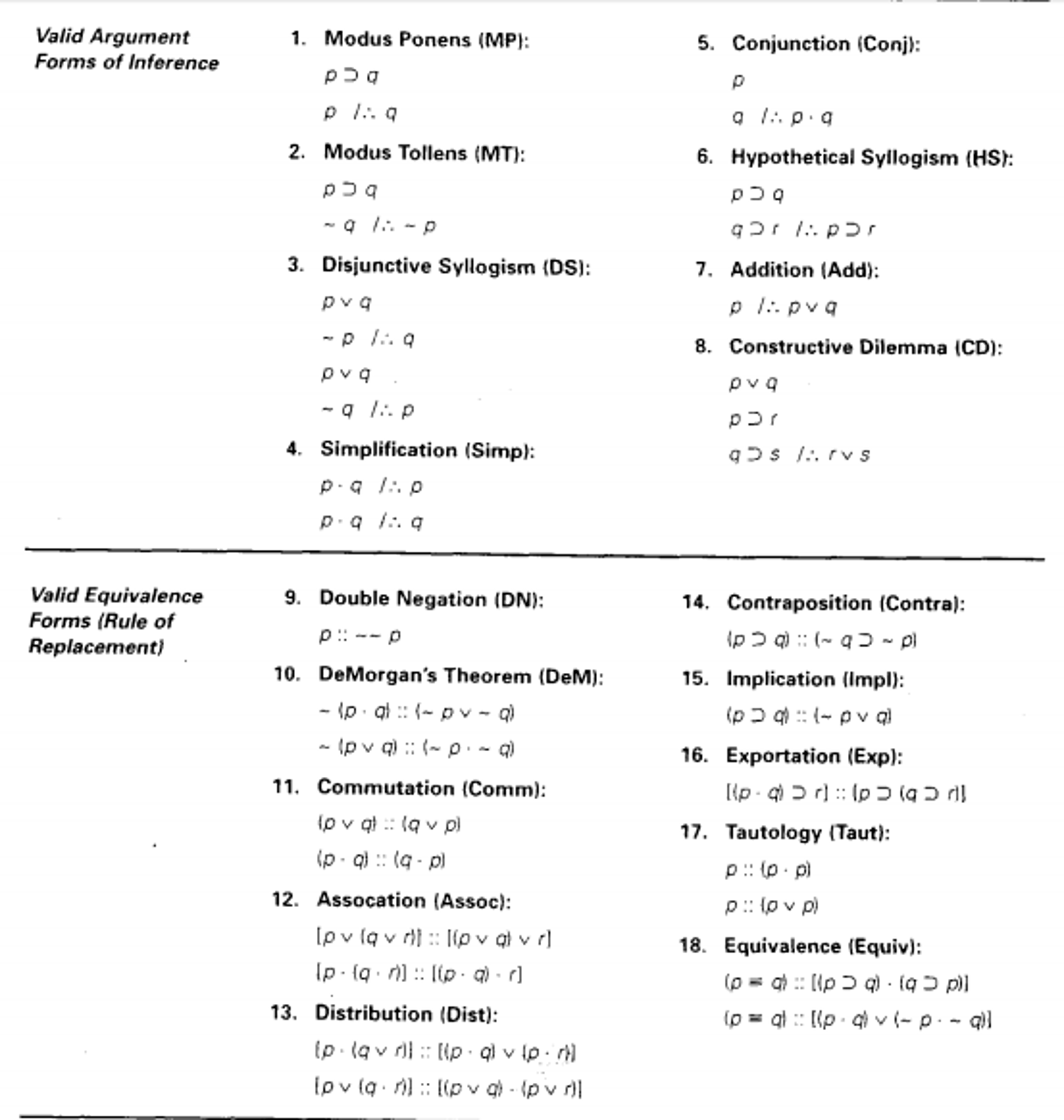 prove-valid-using-the-eighteen-valid-argument-forms-chegg