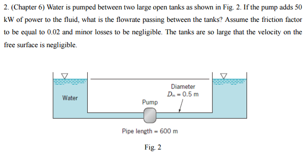 Solved Water is pumped between two large open tanks as shown | Chegg.com