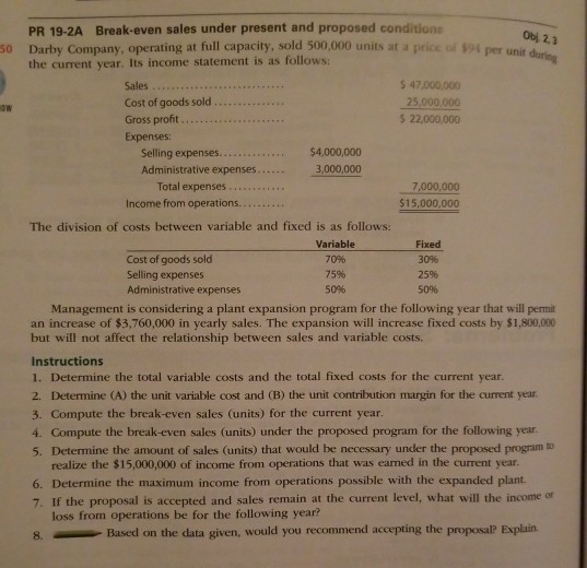 Solved Break even Sales Under Present And Proposed Chegg