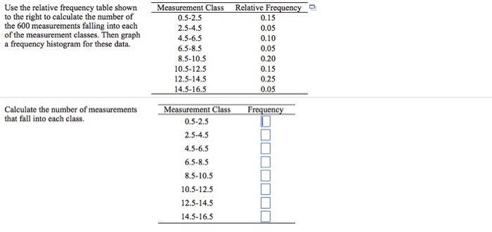 Solved Please Helpp Chegg