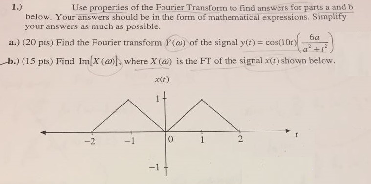 Solved Use Properties Of The Fourier Transform To Find | Chegg.com