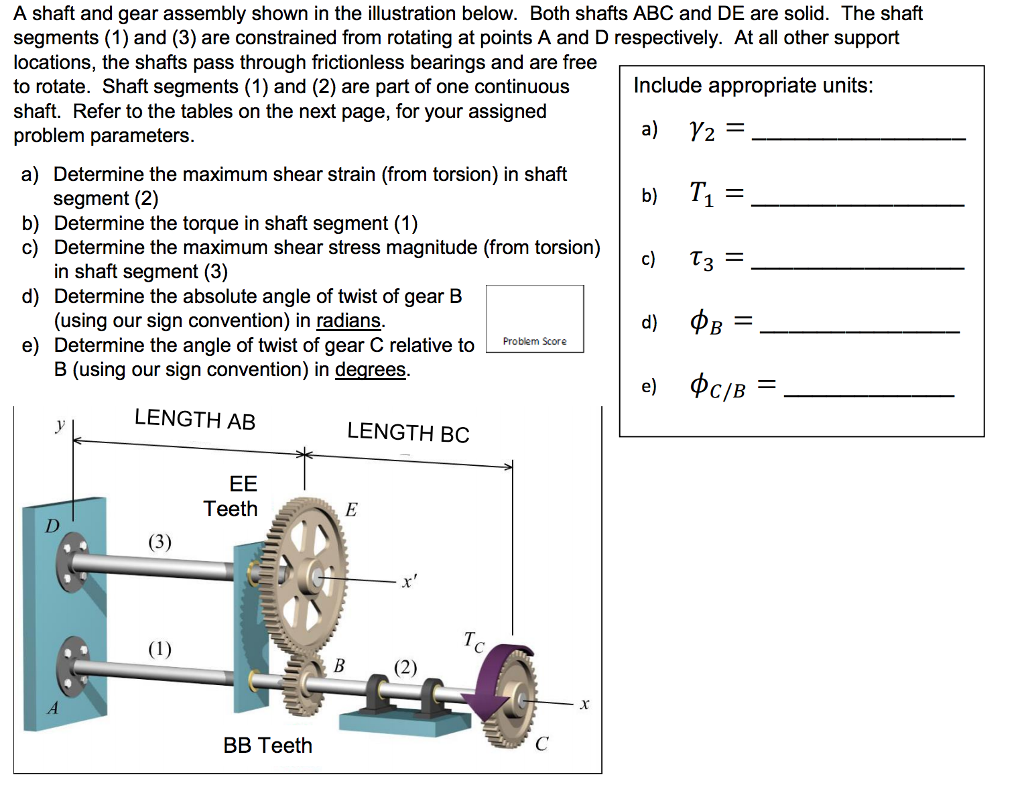 Solved A shaft and gear assembly shown in the illustration | Chegg.com