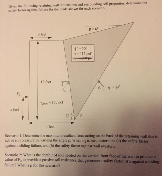 Solved Given The Following Retaining Wall Dimensions And | Chegg.com