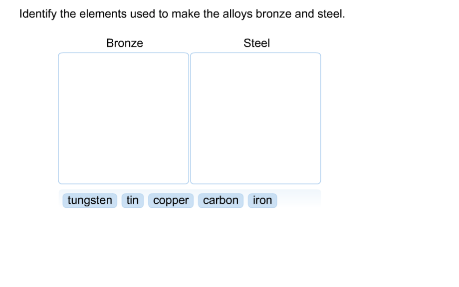Solved identify the elements used to make the alloys bronze