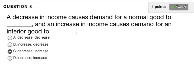 Solved 1 points Save Answer (Figure: Demand Curve) Which of | Chegg.com