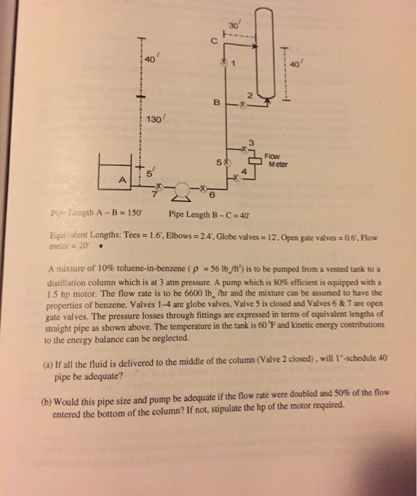 Solved Equivalent Lengths Tees = 1.6, Elbows = 2.4; Globe