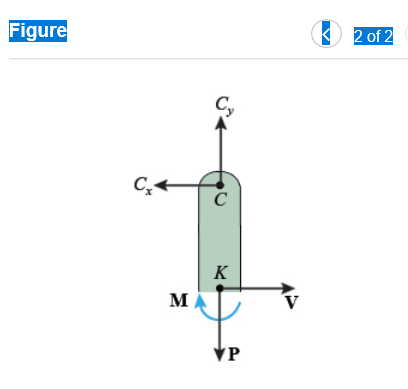 Solved Applied Loads. Statics Is The Branch Of Mechanics | Chegg.com