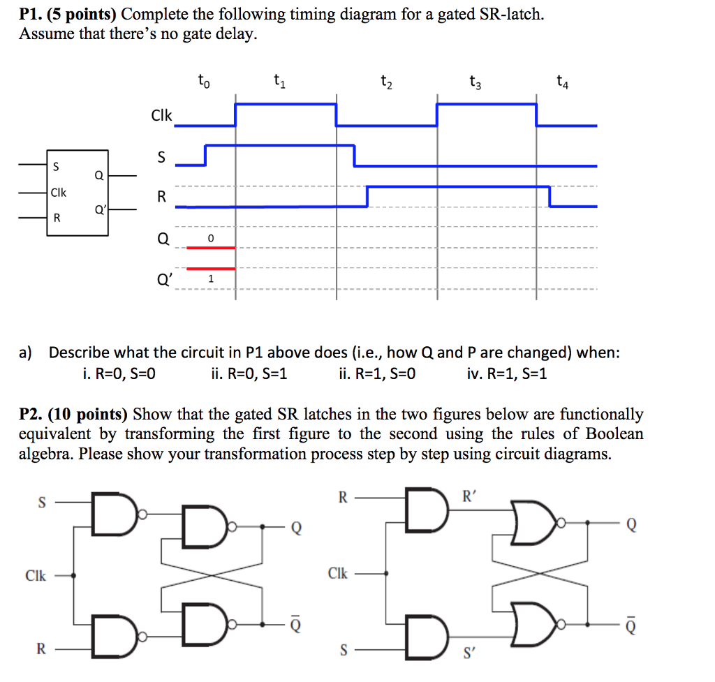 Solved P1. (5 points) Complete the following timing diagram