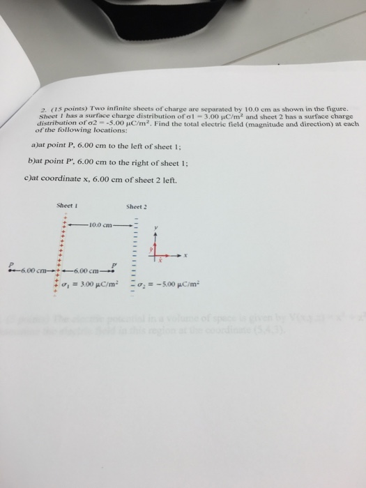 Solved Two Infinite Sheets Of Charge Are Separated By 10.0 | Chegg.com