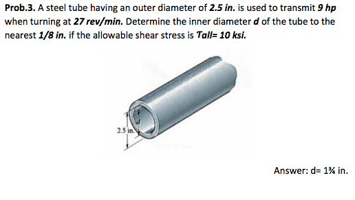 Solved A steel tube having an outer diameter of 2.5 in. is | Chegg.com