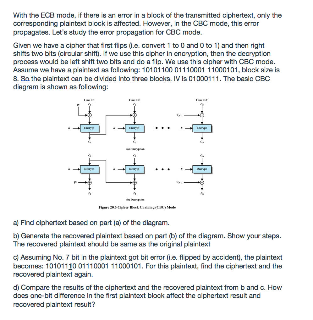 Solved With The ECB Mode, If There Is An Error In A Block Of | Chegg.com