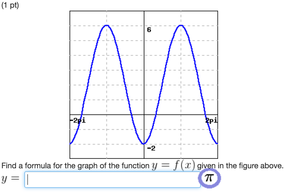 Solved Find a formula for the graph of the function y = | Chegg.com