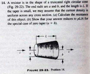 Solved A resistor is in the shape of a truncated right | Chegg.com