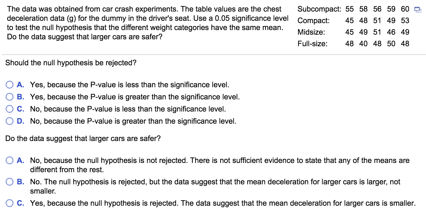 Solved The Data Was Obtained From Car Crash Experiments The Chegg Solved The Data Was Obtained From Car Crash Experiments The Chegg