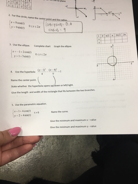 Solved For the circle, name the center point and the radius. | Chegg.com