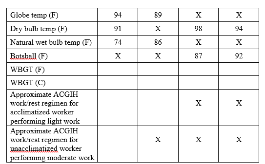 Solved Can you please help me figure out the calculations | Chegg.com