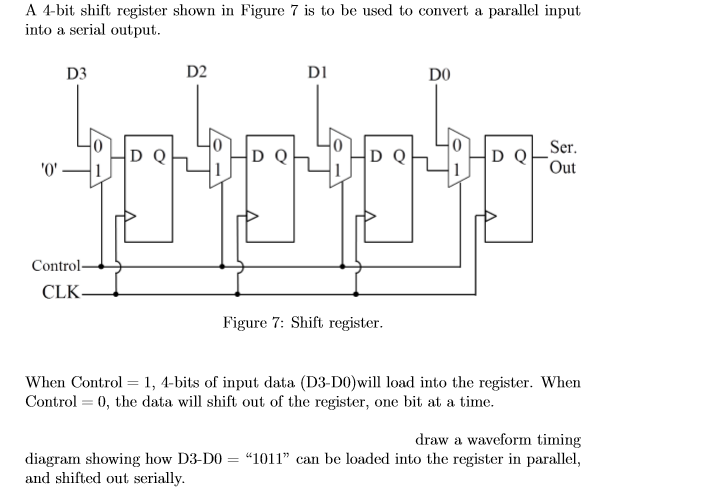 Bit Shift Register Circuit Diagram