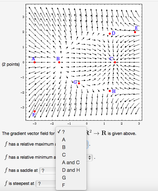 Solved (2 points) R2 R is given above The gradient vector | Chegg.com