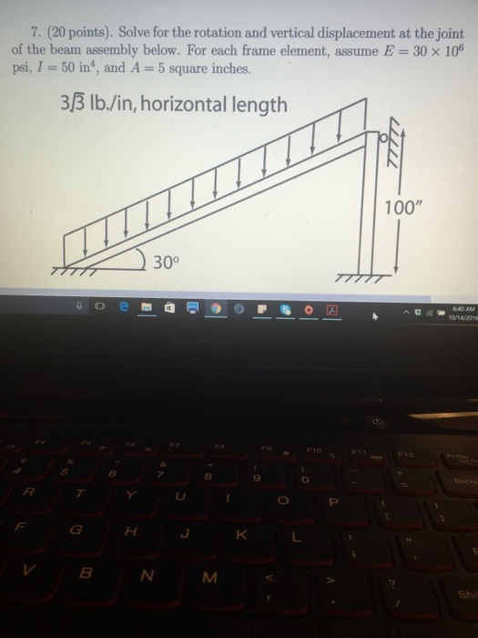 Solved Solve for the rotation and vertical displacement at | Chegg.com