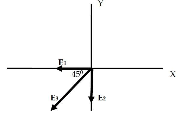 Solved 1. (10 Pts.) An electron ( q = -1.6 X 10-19 C) | Chegg.com