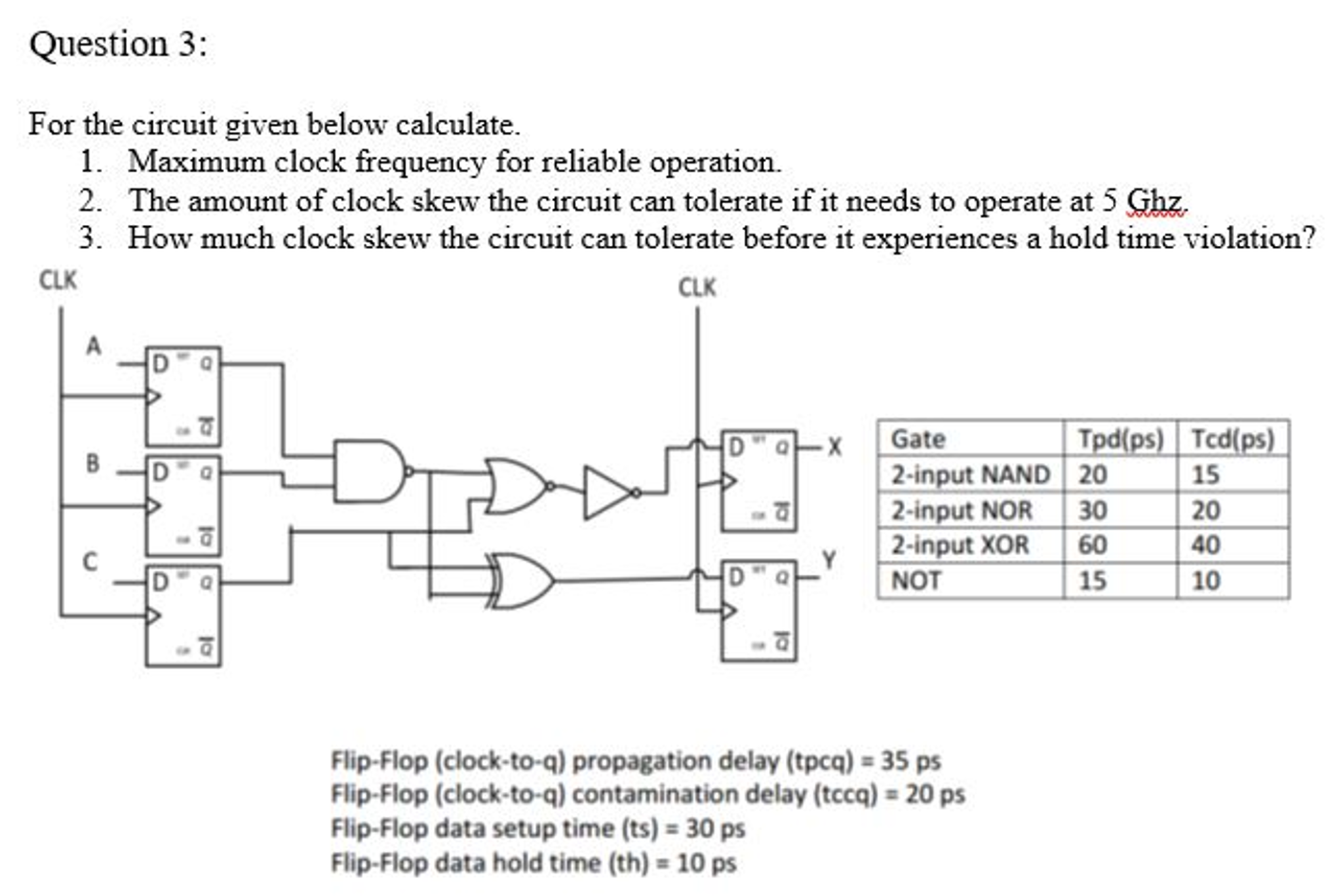 Solved For the circuit given below calculate. Maximum clock