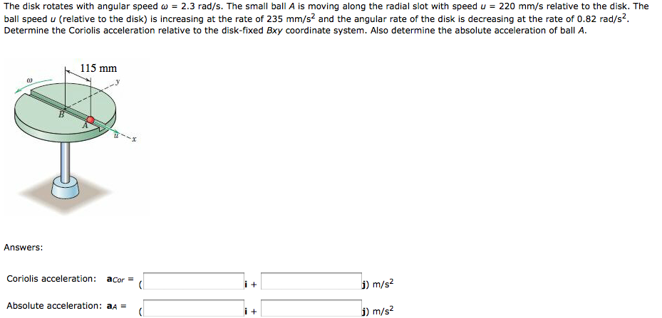 The disk rotates with angular speed omega = 2.3 | Chegg.com