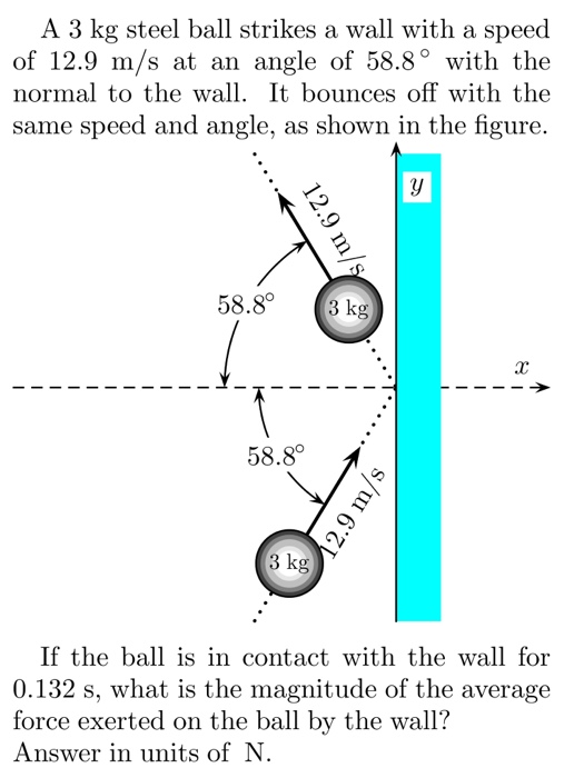 Solved A 3 kg steel ball strikes a wall with a speed of 12.9