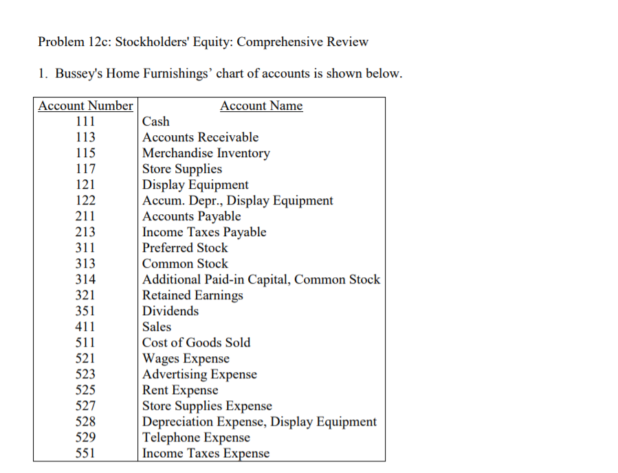 Solved Problem 12c: Stockholders' Equity: Comprehensive | Chegg.com