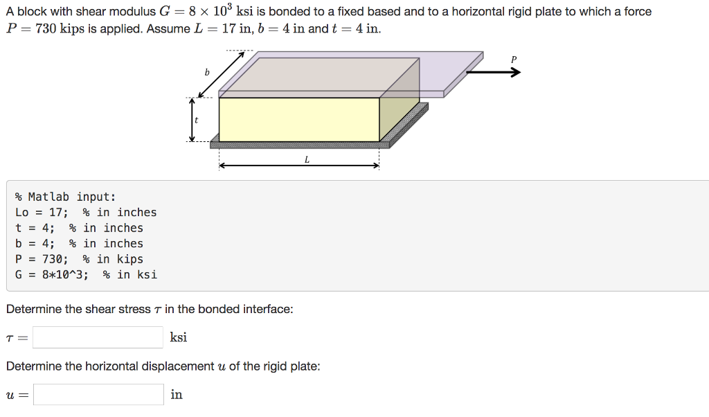 Solved A block with shear modulus G 8 103 ksi is bonded