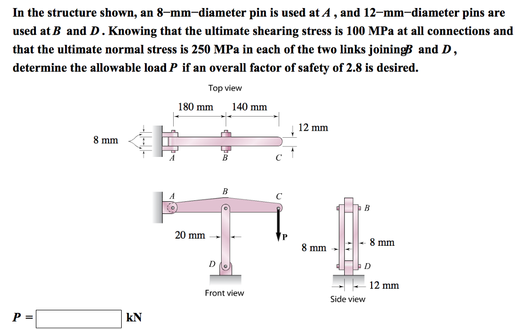 Solved In the structure shown, an 8mm diameter pin is used