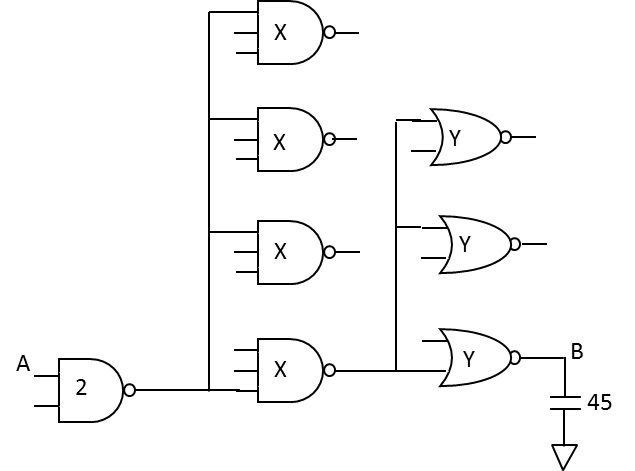 Solved Estimate The Minimum Delay Of The Path From A To B In | Chegg.com