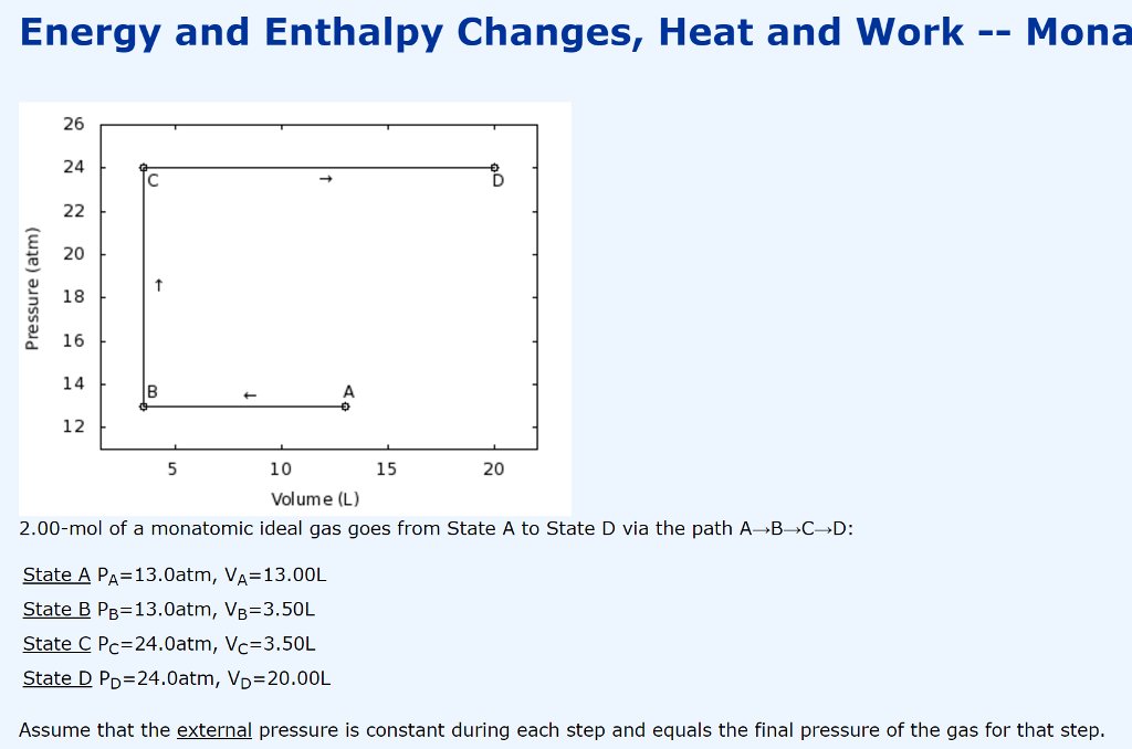 Solved 2.00mol of a monatomic ideal gas goes from State A