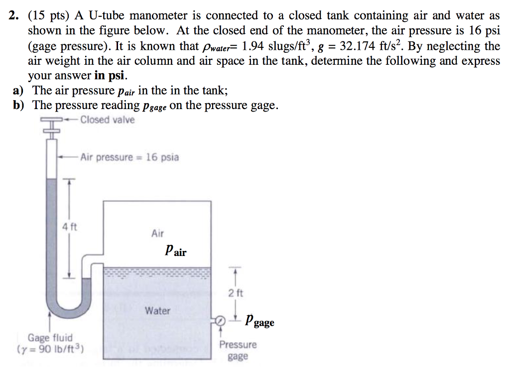 Solved 2. (15 Pts) A U-tube Manometer Is Connected To A | Chegg.com