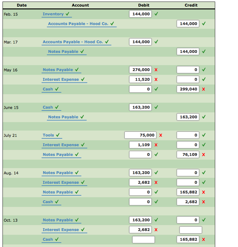 Solved Liability Transactions The following items were | Chegg.com