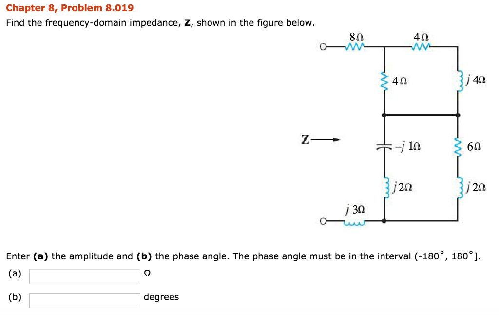 Solved Chapter 8, Problem 8.019 Find the frequencydomain