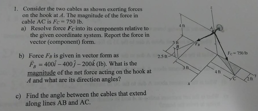 Solved Consider the two cables as shown exerting forces on | Chegg.com