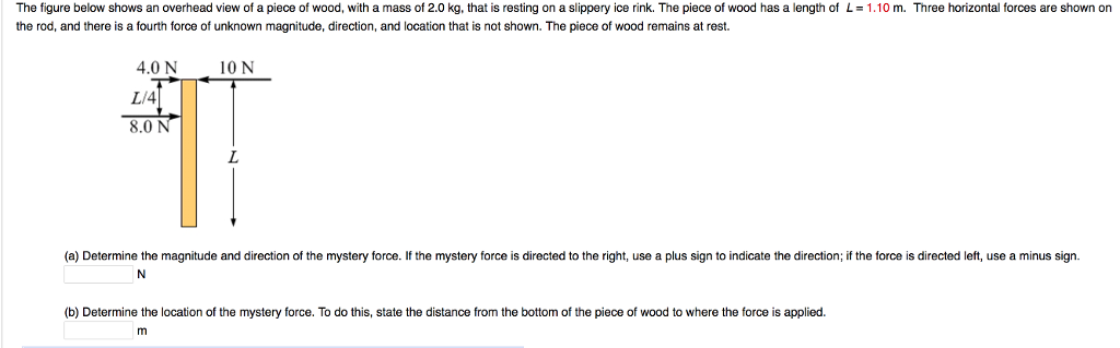 solved-the-figure-below-shows-an-overhead-view-of-a-piece-of-chegg