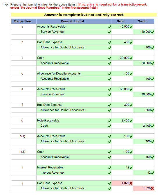 Solved Web Wizard, Inc., has provided information technology | Chegg.com