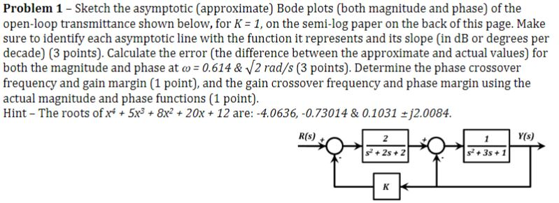 Solved Problem 1 - Sketch the asymptotic (approximate) Bode | Chegg.com