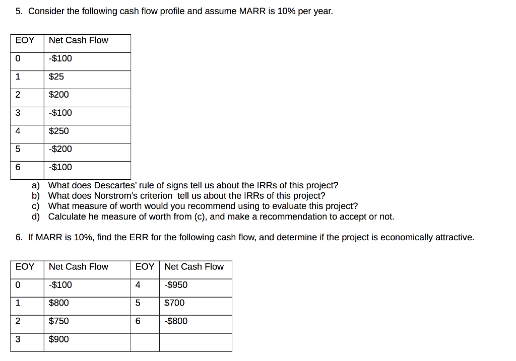 analyzing cash flow analyzing cash flow