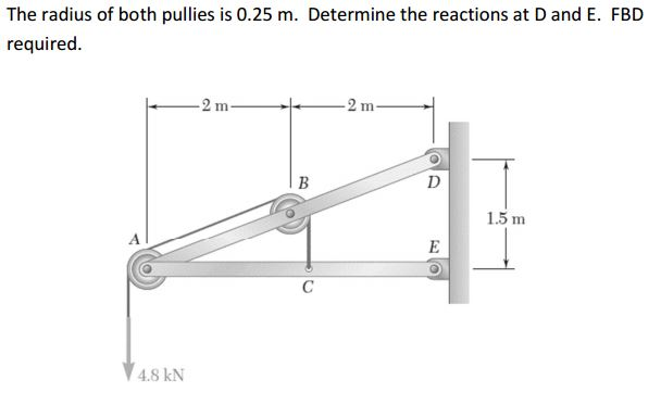 Solved The radius of both pullies is 0.25 m. Determine the | Chegg.com