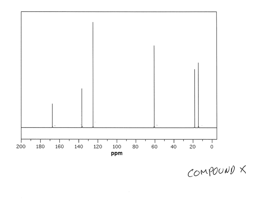 Solved Organic Chemistry Mass Spectroscopy Questions Please