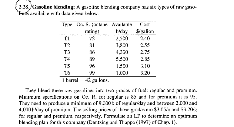 Solved 2.3) Gasoline blending A gasoline blending company