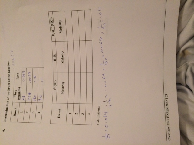 Chemical Kinetics | Chegg.com