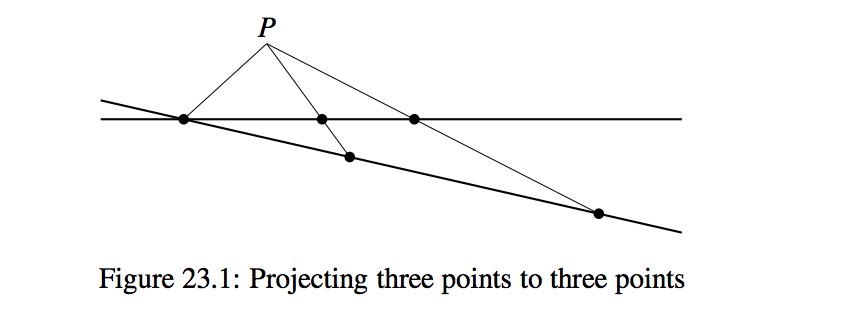 Show that any three points on a line can be sent to | Chegg.com